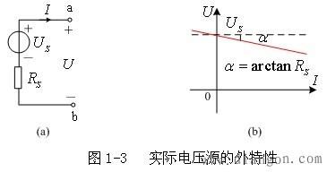 外加电流国际标准（外加电流法和外加电压源）-图3