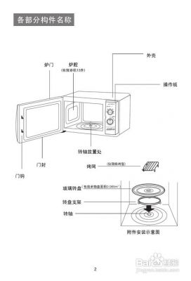 微波是怎么形成的（微波炉的微波是怎样产生的）-图2