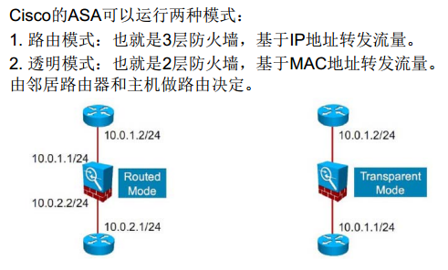 哪些设备有路由功能（防火墙设备有路由功能吗）-图2