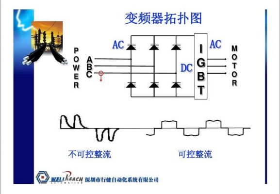 拓扑电路怎么学（电路 拓扑）-图2