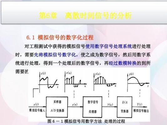 工业标准信号模拟05v交流（通常的工业现场的模拟量信号有）-图1