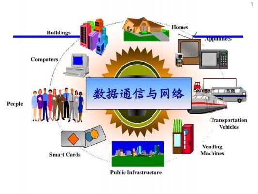 panduan数据通信的标准（数据通信过程）-图2