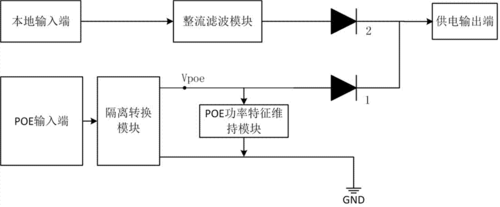 poe受电设备原理设计（poe受电设备电路图）-图2