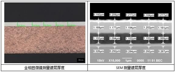 焊接切片推力标准（焊接切片实验）-图3