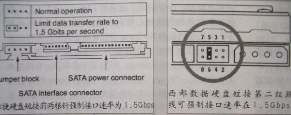 如何判断是哪个端口的跳线的简单介绍-图2