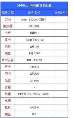 网吧最优设备（网吧配置 2021）-图3