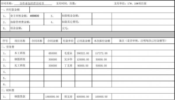 设备付款计划表（设备付款时间如何规定）