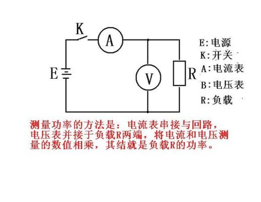 电路中负载电流怎么测（负载电流检测电路）-图1