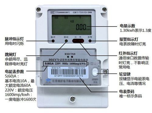 数字电表怎么读（数字电表使用方法）-图1