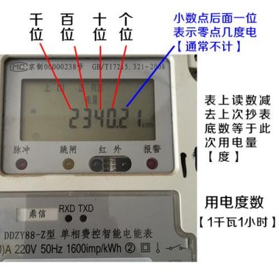 数字电表怎么读（数字电表使用方法）-图3