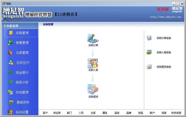 管理进销存的软件哪个好用（进销存管理软件有哪些）