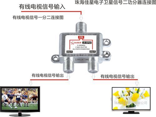 馈线功分器怎么接（馈线的种类及工作参数是什么?）-图3