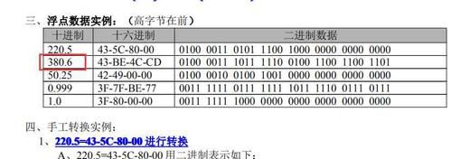 串口怎么发浮点型（串口如何发送浮点数）-图2