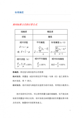 标准偏差与误差的关系（标准偏差和标准误差）