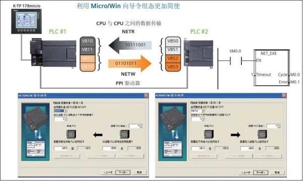 hmi人怎么和mcu通信（hmi编程）-图2