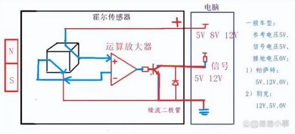 霍尔感应怎么关闭（霍尔感应开关接线图）