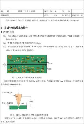 pcb板设计工艺标准第5部分（pcb设计工艺规范）-图2