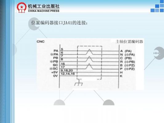 硬件编码器怎么工作（硬件编码器和软件编码器）-图2