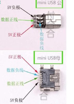 OTG接口怎么连usb接口（OTG接口和USB接口区别）