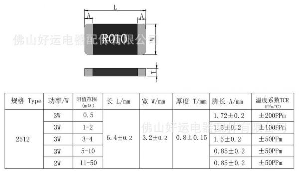 电阻27r怎么表示（电阻27r表示多大）-图3