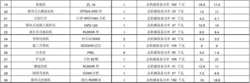 it设备租赁客户主要（公司设备租赁给客户怎么做科目）-图1