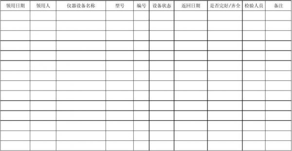 it设备领用登记（设备登记本）