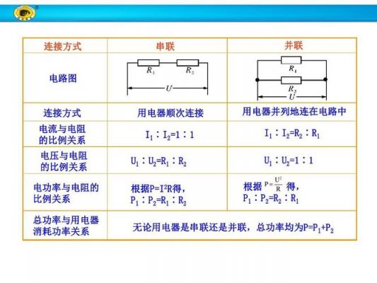 并联电阻的电压怎么算（并联电阻上的电压是如何分配的）-图1