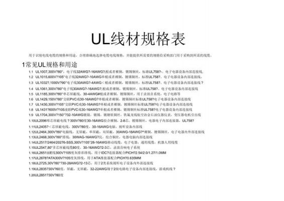 ul安规标准内容（ul安规号查询）-图1