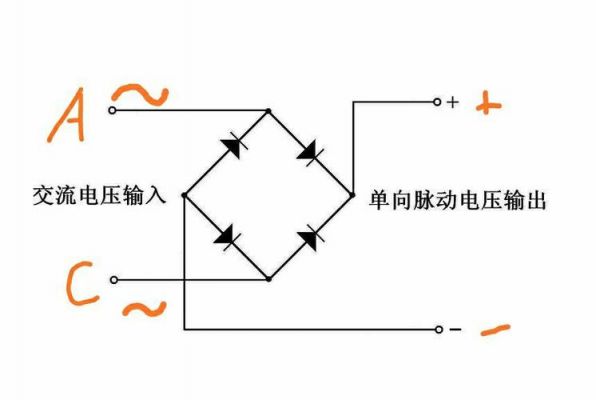 整流桥怎么规则（整流桥的使用）-图1