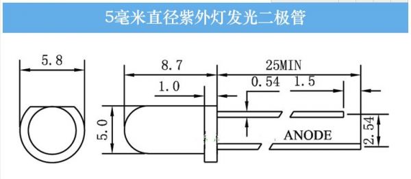 发光二极管防静电标准（发光二极管标准画法）