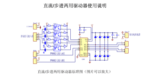 怎么测试驱动电路的功率（测试电机驱动器）-图2