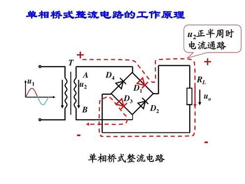 桥式整流怎么接线（桥式整流原理视频）