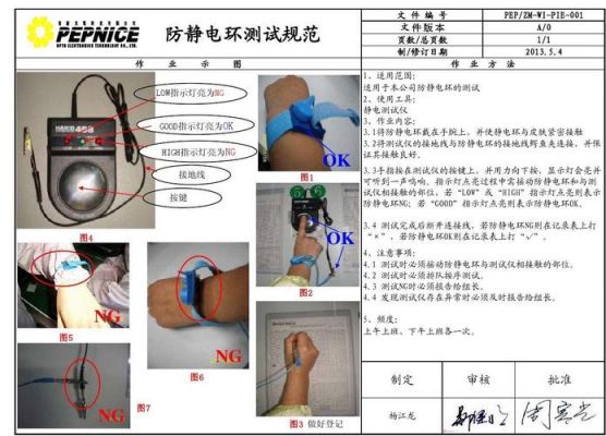 机载产品静电标准（产品静电测试标准是多少）