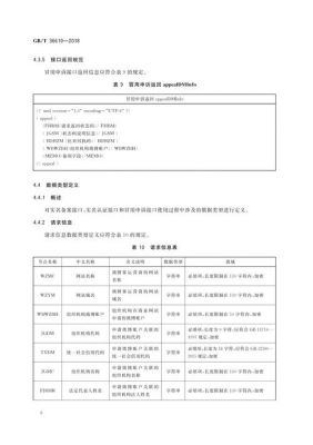 关于isdb-t标准介绍(一)的信息-图3