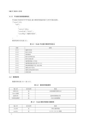 关于isdb-t标准介绍(一)的信息-图2