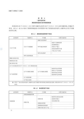 关于isdb-t标准介绍(一)的信息-图1