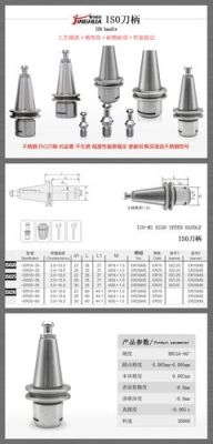 iso标准卡尺寸（iso刀柄标准尺寸）