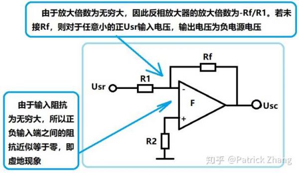 线性数字怎么放大器（放大器的线性动态范围）