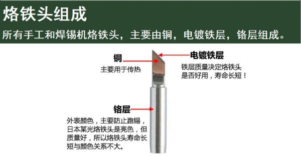 烙铁头不沾锡怎么办（烙铁头不沾锡处理办法）-图3