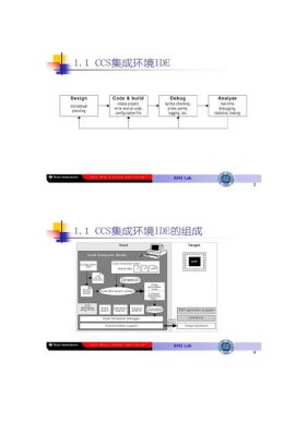 ticcs语言标准的简单介绍-图2