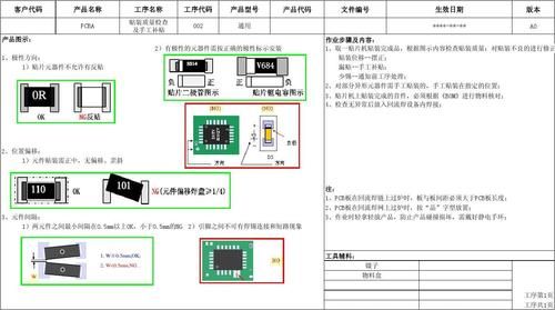 pcbul老化标准（pcb老化作业指导书）-图3