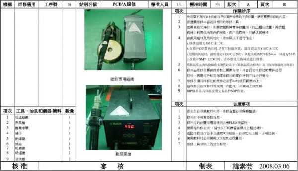 pcbul老化标准（pcb老化作业指导书）-图2