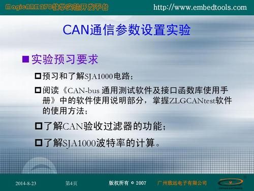 can通讯标准（can通信标准）-图3