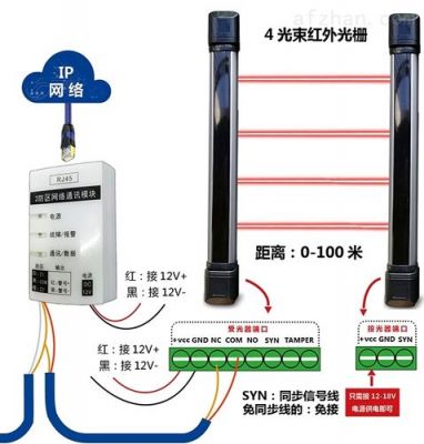 红外对射开关怎么接线（红外对射开关量4芯线接线图）-图3