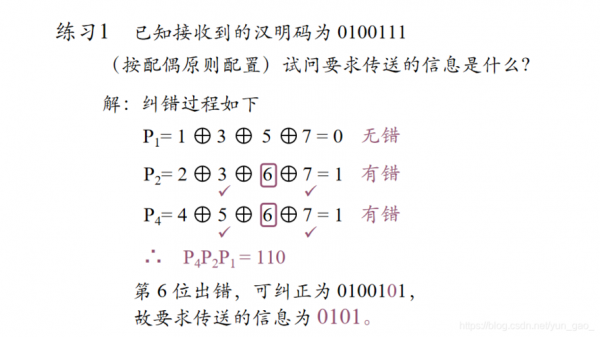 奇偶校验怎么加（奇偶校验的原理）-图2