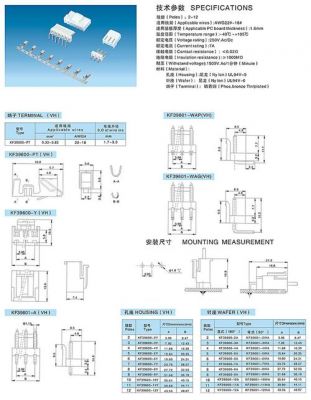 国家标准接线端子（接线端子执行标准）-图2