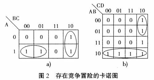 逻辑函数怎么变为卡诺图（逻辑函数的卡诺图化简法视频）-图3