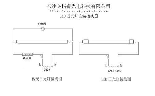 公程led灯怎么接线（公程led灯怎么接线视频）