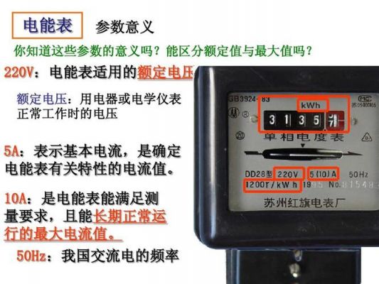 买电子电表做分标准不准确（电表买电量是什么意思）