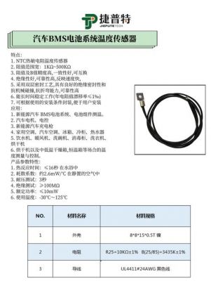 最新温度传感器国家标准（最新温度传感器国家标准规范）-图2